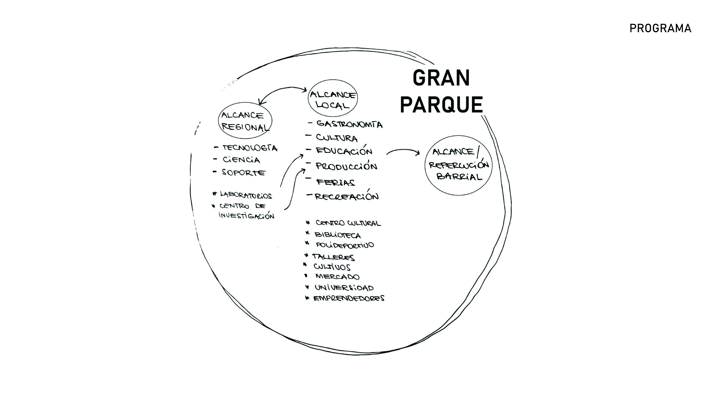 Proyecto final de carrera imagen 43
