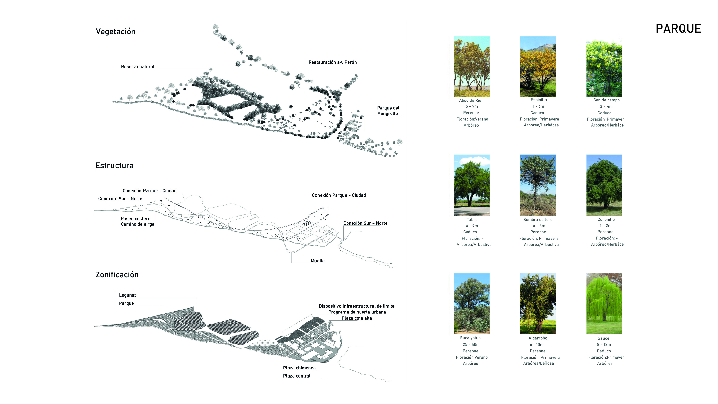 Proyecto final de carrera imagen 46